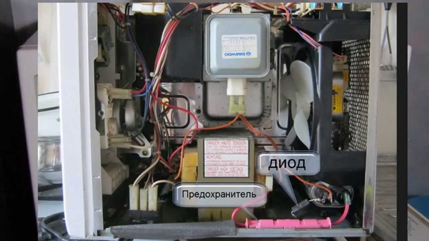 Diodo de alto voltaje para horno de microondas: qué es y cómo verificar