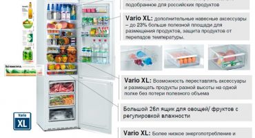 Decodering van markering van koelkasten in verschillende modellen