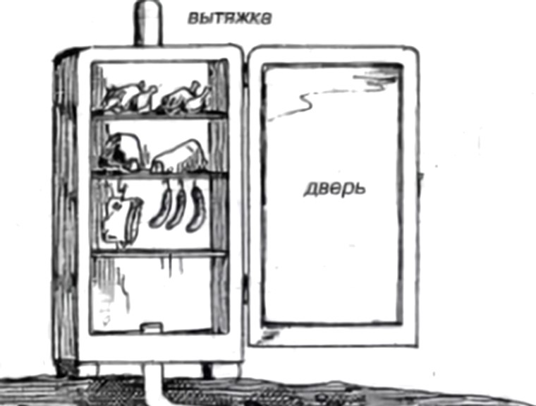 Πώς να φτιάξετε ένα ζεστό και κρύο καπνιστό καπνό από ένα παλιό ψυγείο με τα χέρια σας: οδηγίες και χαρακτηριστικά της συσκευής
