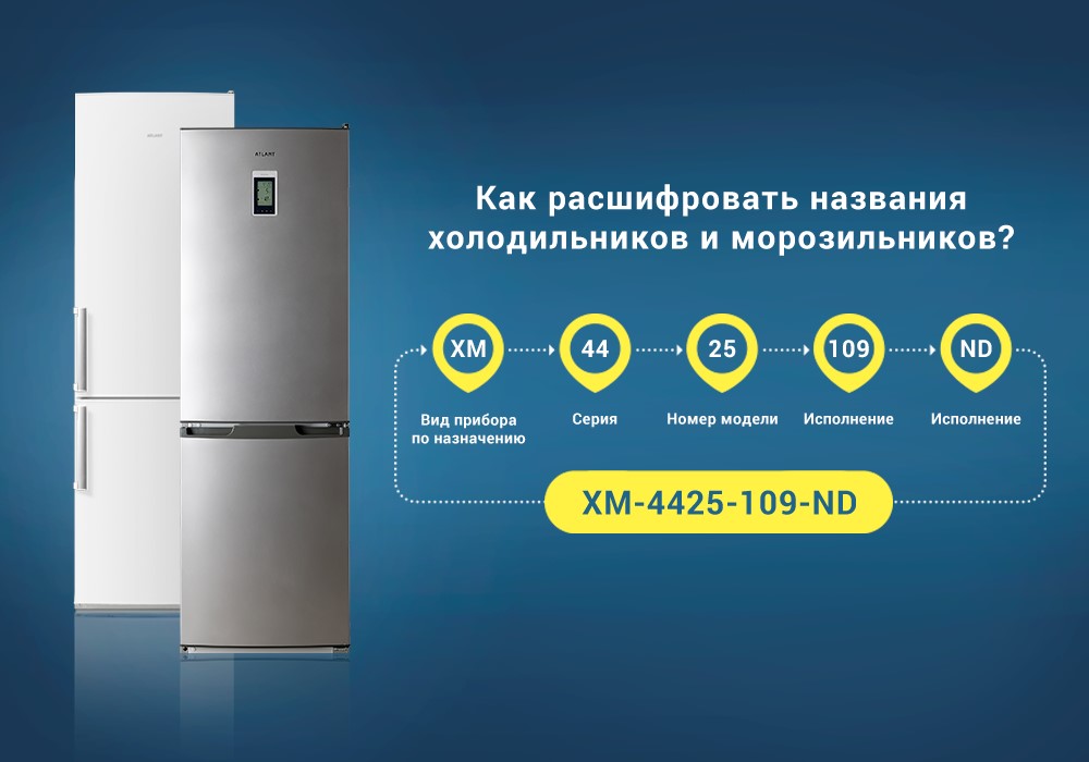 Avkodning av märkning av kylskåp i olika modeller