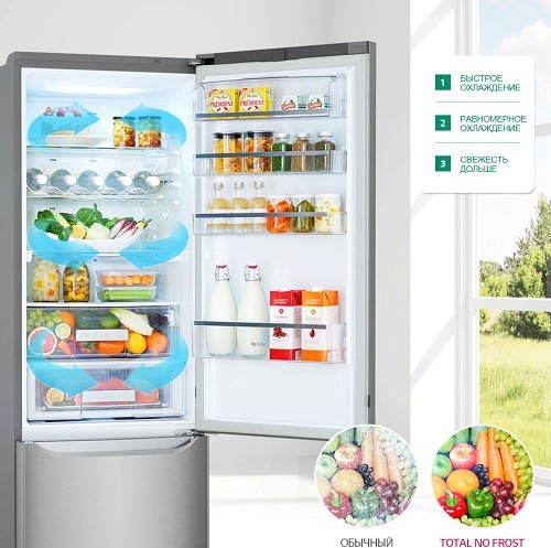 V chladničke nie sú žiadne mrazy, inteligentné mrazy a systémy s nízkym mrazom - čo to je, ako fungujú chladničky s funkciami a výhodami a nevýhodami