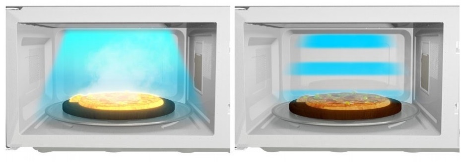 ¿Qué es la tecnología inverter en el microondas y sus características en la cocina, descongelación TURBO?