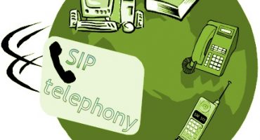 Vad är siptelefoni, teknikfunktioner