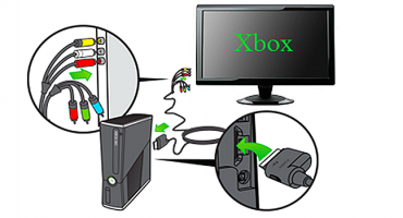 Podłączanie XBOX do komputera i laptopa